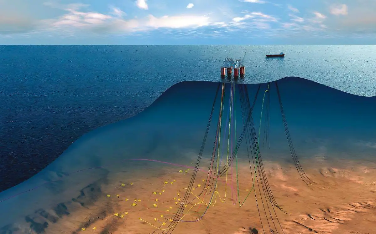 Simulación del Campo Trión  Secretaría de Desarrollo Energértico (1)